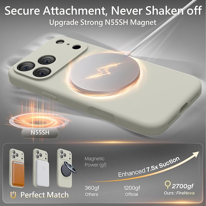 FireNova Magnetic for iPhone 17 Pro Case, Compatible with MagSafe, [Integrated Silicone Camera Control Button] [Camera Protection] Anti-Scratch Microfiber Lining Phone Case, 6.3", Stone