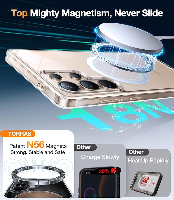 TORRAS Magnetic Shockproof for Samsung Galaxy S25 Ultra Case, [Fit for MagSafe][4X Military Grade Protection][Anti-Yellowing] Magnetic Slim Clear Case for Samsung S25 Ultra Case, Diamond Clear