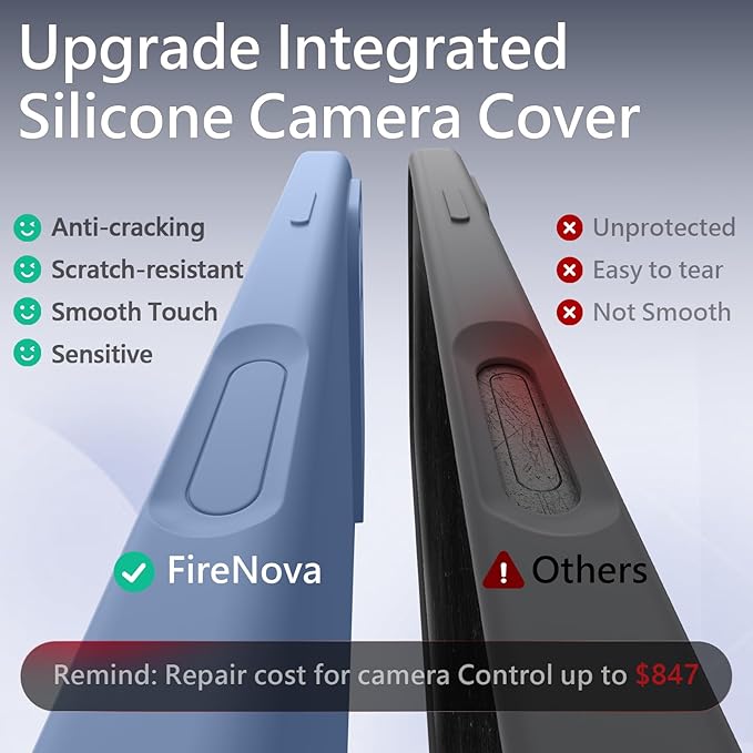 FireNova Magnetic for iPhone 17 Pro Max Case, Compatible with MagSafe, [Integrated Silicone Camera Control Button] [Camera Protection] Anti-Scratch Microfiber Lining Phone Case, 6.9", Light Blue