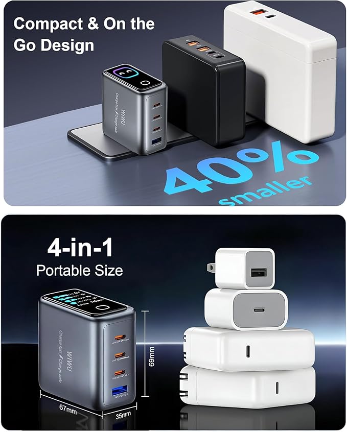 USB C Charger Block 140W Smart Display Touch Control Charging Block Foldable Compact Wall Plug 4 Port PD PPS GaN Charger with 2 Pcs 5Ft Cable for MacBook iPad iPhone 17/16/15 Series Tablet Laptop