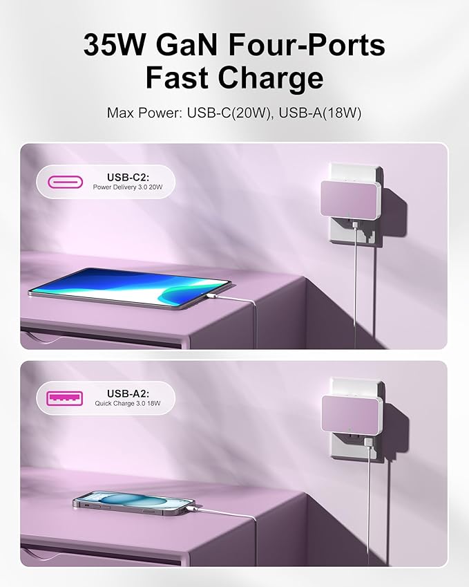 Flat USB Wall Charger 4 Ports Slim 35W USB-C/A Flodable Plug Fast Charging Block for iPhone 8/9/10/11/12/13/14/15 Multiport Power Charging Adapter for ipad and Galaxy Series S8-10 Purple