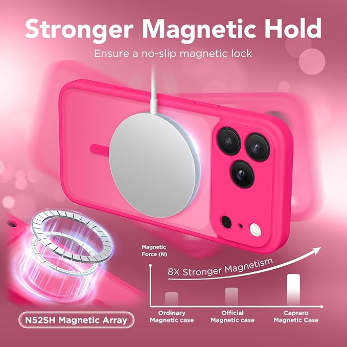 CAPRARO Magnetic for iPhone 17 Pro Case, Upgraded [Full Camera Protection] [Compatible with MagSafe] Protective Translucent Matte Women Girl Phone Case Cover, Hot Pink
