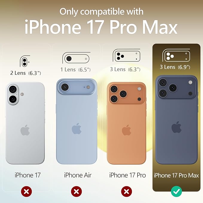 FireNova Magnetic for iPhone 17 Pro Max Case, Compatible with MagSafe, [Integrated Silicone Camera Control Button] [Camera Protection] Anti-Scratch Microfiber Lining Phone Case, 6.9", Yellow