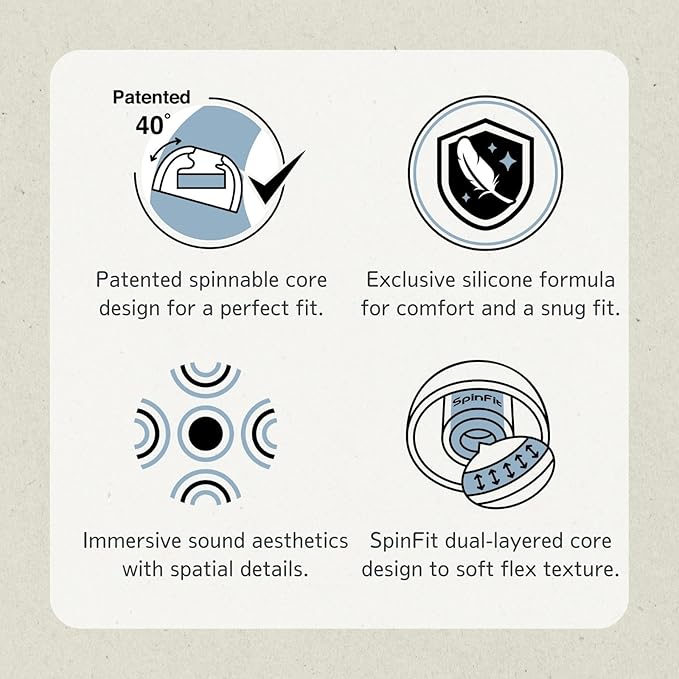 SpinFit Omni for True Wireless Earbuds & IEMs - M -Patented Silicone Eartips for Replacement (1 Pair) (3.7 mm Nozzle Dia.)