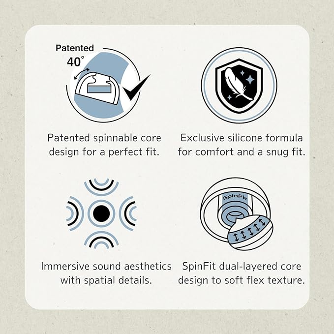 SpinFit Omni for True Wireless Earbuds & IEMs - S - Patented Silicone Eartips for Replacement (1 Pair) (3.7 mm Nozzle Dia.)