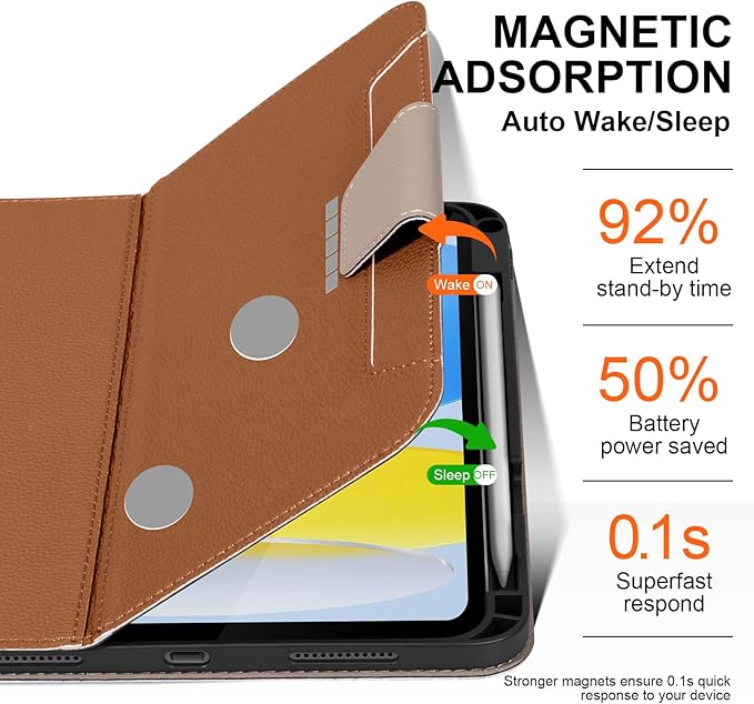 Case for iPad 11th/10th Gen 11"/10.9 Inch (2026-2022) with Pencil Holder, Smart Leather Cover with Buckle, Protective, Auto Wake/Sleep, Adjustable Stand, Multiple View Angles, Brown