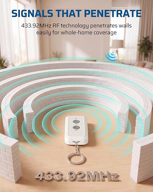 DEWENWILS Indoor Remote Control Outlet, Expandable Remote Light Switch Kit, Wireless On Off Power Switch, 100ft RF Range, Compact Design, White