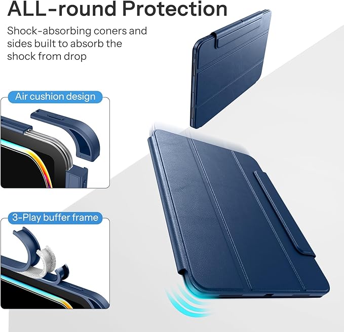 SPARIN Case for iPad Pro 13 inch 2025/2024-M4 M5 with Pencil Holder, Detachable Magnetic Hybrid Protective Case, Portrait/Landscape Stand, Auto Wake/Sleep -Navy Blue