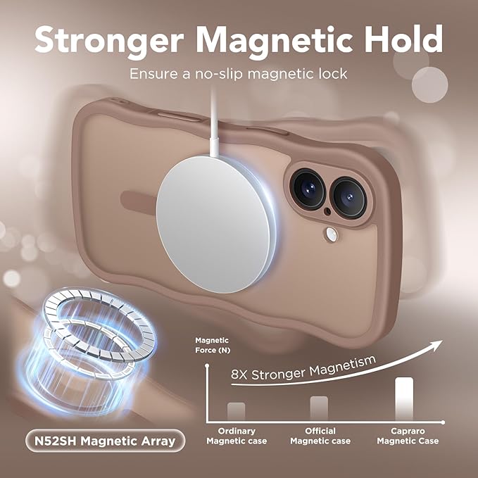 CAPRARO Magnetic for iPhone 17 Case for Women Girls, Upgraded [Full Camera Protection] [Compatible with MagSafe] Cute Wave Translucent Matte Phone Case for iPhone 17, Brown