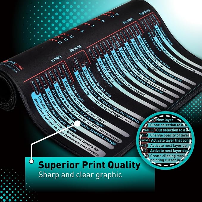 Pixiecube Windows, Office, Excel, Adobe Photoshop Shortcut Keys Extended Large Mouse Pad | Gaming Desk Mat for PC. Stitched Edge Non-Slip Base Mousepad, Keyboard Mat