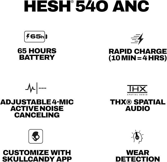 Skullcandy Hesh 540 ANC Wireless Over-Ear Bluetooth Headphones with THX Spatial Audio, Active Noise Cancelling, Personalized Sound, Up to 65 Hours Battery, Microphone for iPhone Android - Bone