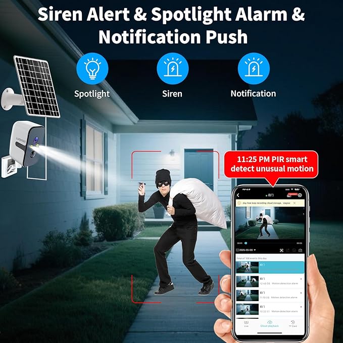 Luovisee 2.4/5G WiFi Cameras for Home Security with Solar Panel,Pan Rotating 180° Magnetic Security Camera Wireless,No Monthly Fee, Motion Detection,Work with Alexa,IP65 Weatherproof,Outdoor & Indoor