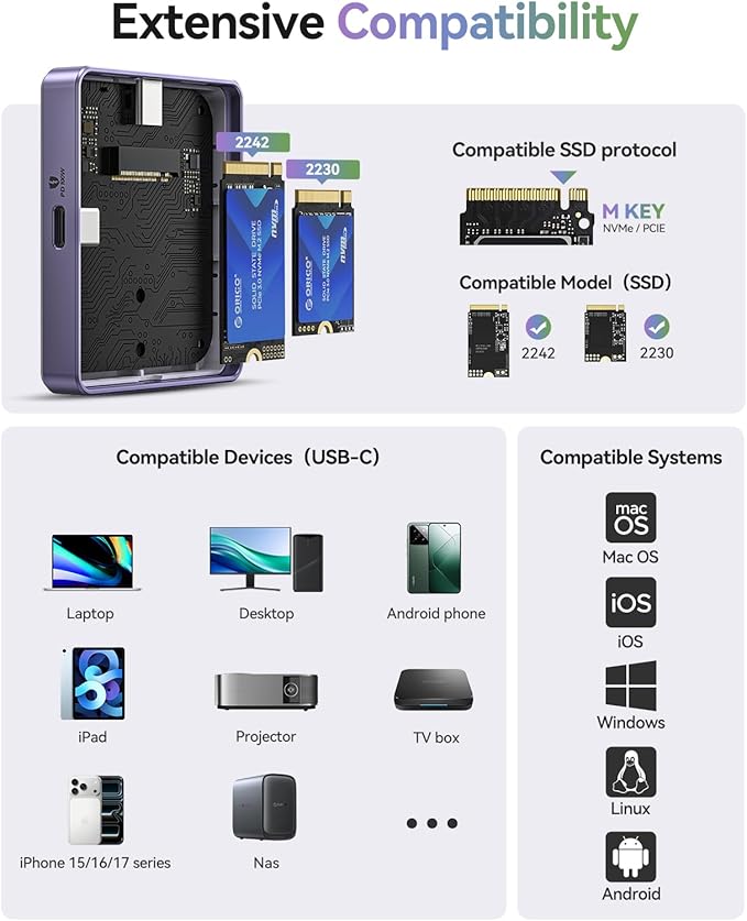 ORICO 10Gbps Magnetic M.2 NVMe SSD Enclosure with PD100W Charging Port 4K ProRes Recording Max 2TB for iPhone 17/16/15 Pro/Pro Max/Plus Support SSD Size 2230/2242 B+M M-Key Diskless AP42P (Blue)