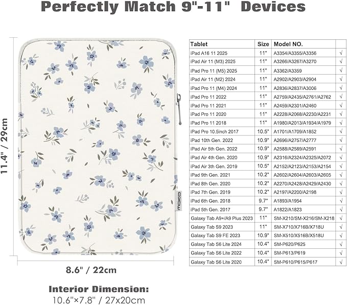 MoKo 9-11 Inch Tablet Sleeve Bag Carrying Case Fits New 11inch iPad Air M4, iPad A16 2025, iPad Pro 11 M4, Air 5/4/3, iPad 10/9/8th Gen, Tab S8/S9 11", Tablet Carrying Case, Mint Blue Floral