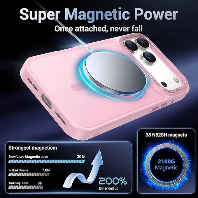 Newfuture Strong Magnetic Compatible with iPhone 17 Pro Max Case [13 FT Military Drop Protection] [Compatible with Magsafe] Translucent Matte Shockproof with Anti-Fingerprint Phone Case, Chalk Pink