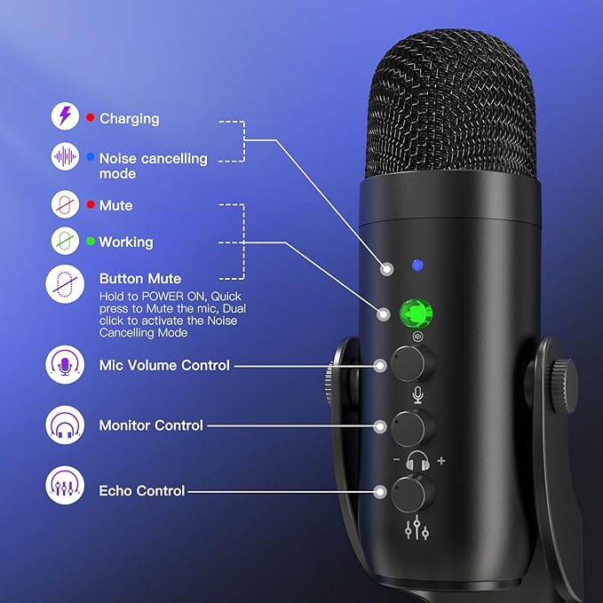 ZealSound Podcast Microphone, Podcast Equipment Bundle for iPhone PC iPad Android, Dual Wireless USB Mic 2.4GHz with Noise Reduction, Tap to Mute, Monitor Gain for Streaming, Recording, YouTube,TikTok