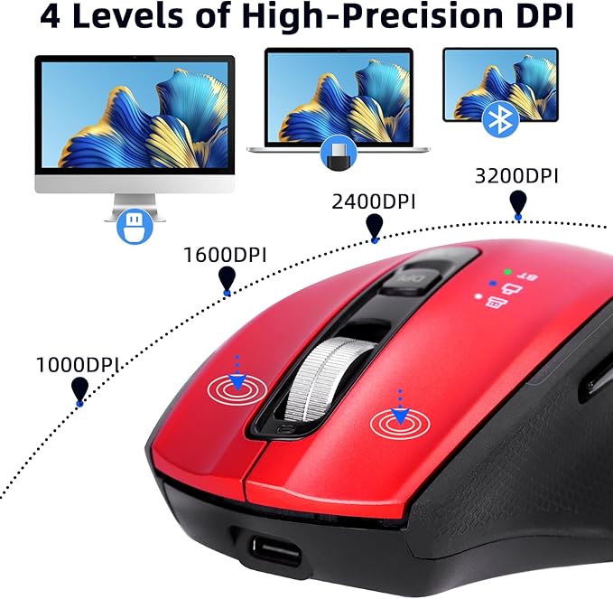 Wireless Bluetooth Mouse with USB-A, USB-C Receiver, Rechargeable, 3-Device, Full-Size, Silent Click, Ergonomic Mice for MacBook/Laptop/Computer/Tablet/PC/iPad-Red