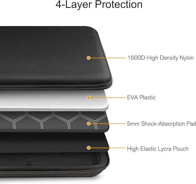 FINPAC Hard Laptop Sleeve Case for 11.6-inch Chromebook, Shockproof Computer Carrying Case Compatible with 11.6-inch Samsung Chromebook 4+/4/3/2, Acer/HP/Dell/ASUS/Surface Laptop 13", Pro 12", Black