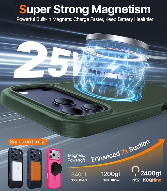 Magnetic for iPhone 17 Pro Case,[Anti-Slip][Compatible with MagSafe][Military Grade Drop Protection] Shockproof Protective Translucent Matte Phone Case for iPhone 17 Pro Case,Forest Green