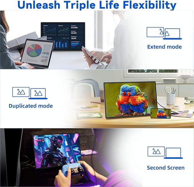 BOSII Portable Monitor for Laptops - Dual 16" IPS FHD 1200P Extended Dual Monitor for Laptop Compatible with Windows Mac Travel Work