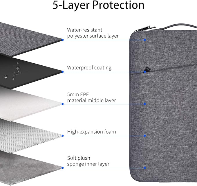 11.6 Inch Laptop Sleeve Case with Handle for Acer Chromebook R 11,Samsung Chromebook 3/4/Pro/Plus,Google Pixelbook 12.3, Acer ASUS Dell HP Samsung Lenovo Chromebook 11.6 and Most 11.6-12.3 inch Laptop