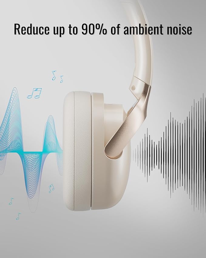 Hybrid Active Noise Cancelling Headphones, Wireless Over Ear Bluetooth, 50H Long ANC Playtime, Rotatable and Foldable, HiFi Audio Deep Bass, Customized EQ via APP, Transparency Mode (Off White)