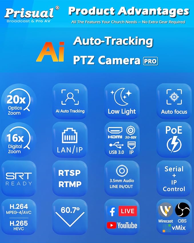 Prisual PTZ Camera Gen 5, 20X Optical Zoom SDI HDMI PoE USB IP Streaming, AI Auto Tracking, Metal Shell Reliability for Church Worship Education vMix OBS, NDI Upgradeable (TEM-20S PRO)