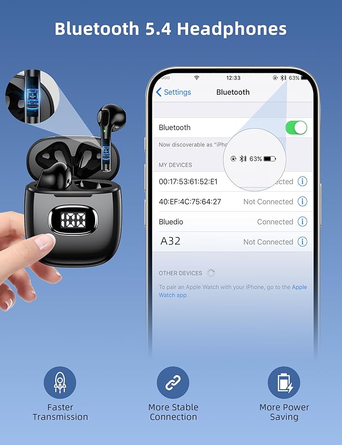 Bluetooth Headphones True Wireless Earbuds, LED Power Display All Day Playback HiFi Stereo Earphones with Mic for Samsung Galaxy S26 S25 Ultra S24 S23 Comfort Fit Sports Ear Buds for iPhone 17 Pro Max