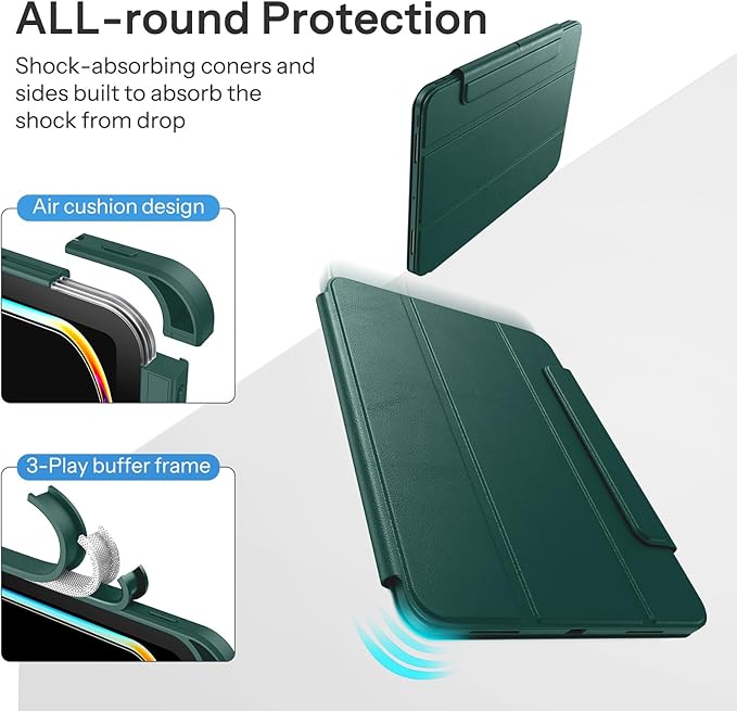 SPARIN Case for iPad Pro 13 inch 2025/2024-M4 M5 with Pencil Holder, Detachable Magnetic Hybrid Protective Case, Portrait/Landscape Stand, Auto Wake/Sleep -Forest Green