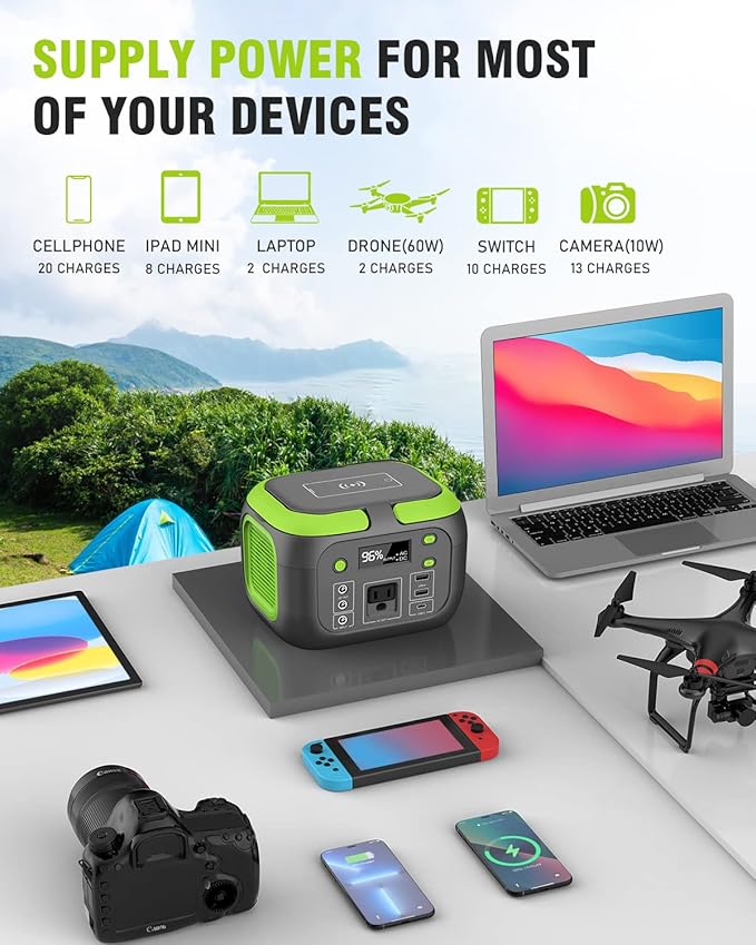 SinKeu 200W Portable Power Station, 42000mAh Solar Generator with 110V AC Outlet, DC, USB C, USB QC3.0, 155Wh Backup Battery Pack Power Supply for Camping Essential Road Trip Home Outdoor Emergency