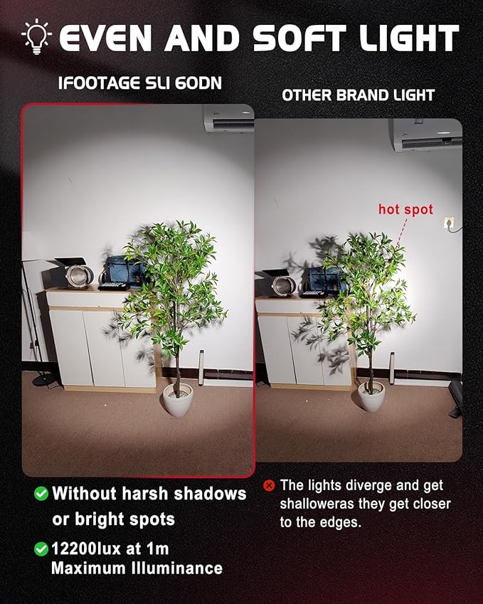 IFOOTAGE LED Video Light 70W SL1 60DN Daylight Photography Lighting,5600k Continuous Output Lighting, Video Lighting for Video Recording,Studio,App Control,with Carry Bag