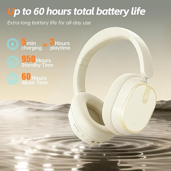 Hybrid Active Noise Cancelling Bluetooth Headphones,Bluetooth 6.0 Over Ear Wireless Headphones with 60H Playtime, Hi-Res Audio, Deep Bass, Memory Foam Ear Cups for Home Office Travel White