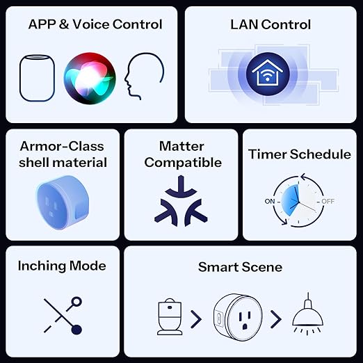 SONOFF Matter Smart Plug S41s 4-Pack, 15A 1800W WiFi Smart Plug Outlet, ETL Certified, Remote & Voice Control with Timer, Compatible with Alexa, Google Home, Apple HomeKit & SmartThings