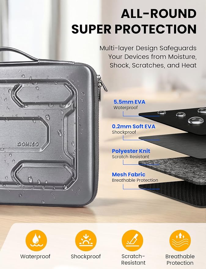 DOMISO Laptop Hard Case 17-17.3 inch Waterproof Shockproof Hard Shell Laptop Sleeve with Handle & Storage Pocket, Compatible with MacBook, HP, Dell,Dark Grey