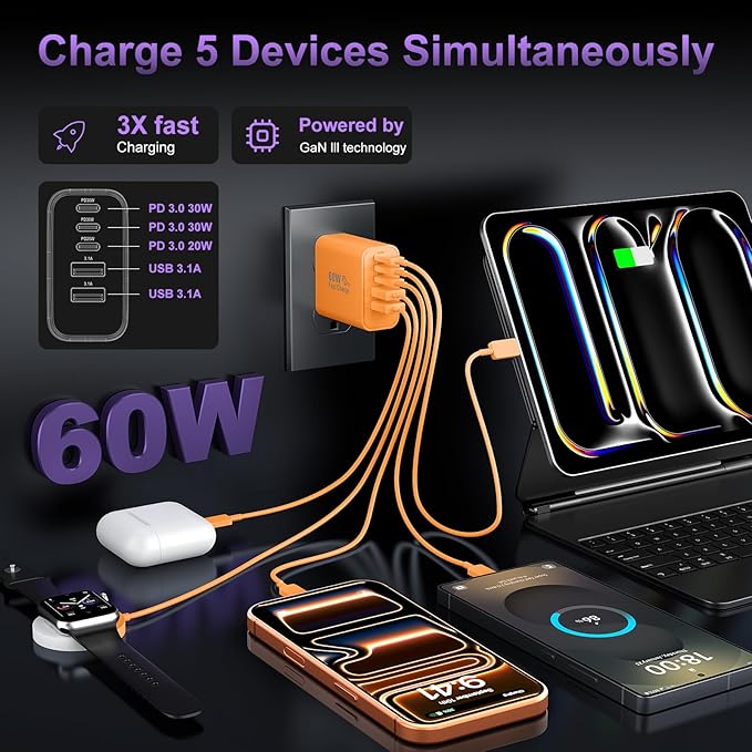 USB C Fast Wall Charger Block, 2Pack 60W USBC Charging Cubes, 5-Port PD+QC Power Adapter Multiport Brick Type C Box Plug for Phone 17/16/15/14/13/12/11/Pro Max/Plus, Pad Mini/Pro/S25/S24-Orange