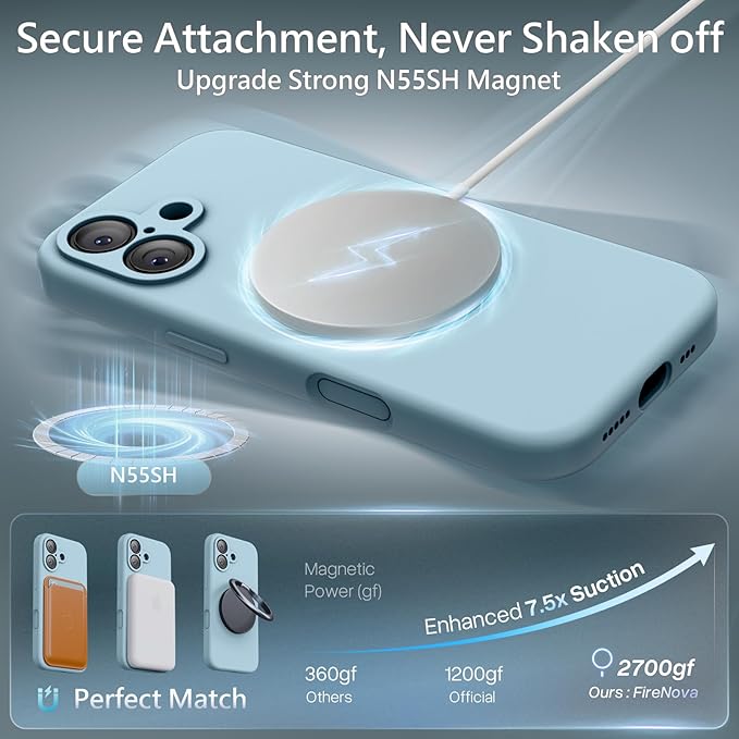 FireNova Magnetic for iPhone 17 Case, Compatible with MagSafe, [Integrated Silicone Camera Control Button] [Camera Protection] Anti-Scratch Microfiber Lining Phone Case, 6.3", Sky Blue