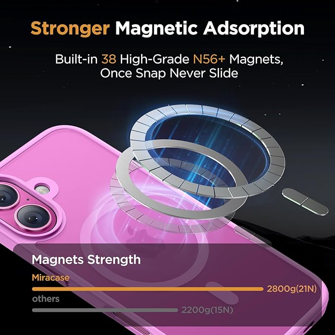 Miracase Magnetic Series for iPhone 16 Case [Compatible with MagSafe] Military-Grade Protection, Anti-Fingerprint, Slim Phone Case for iPhone 16 6.1 inch - Lilac Pink