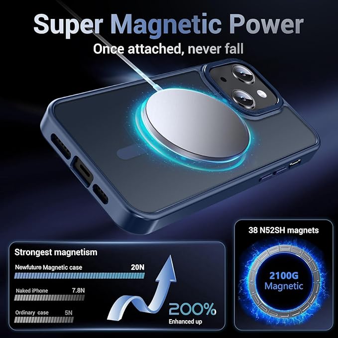 Newfuture Designed for iPhone 13 Case & iPhone 14 Case with Magnetic [13 FT Military Drop Protection] [Compatible with Magsafe] Slim Translucent Shockproof with Anti-Fingerprint Phone Case, Navy Blue