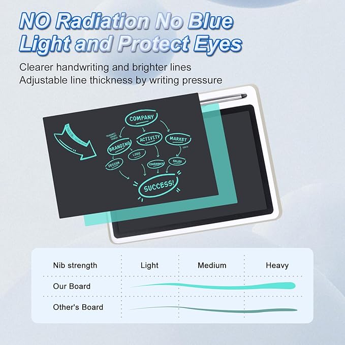 10 inch LCD Writing Tablet Electronic Handwriting Pad Doodle Board with Leather Protective Case for Adults at Home Office Bussiness (OffWhite)