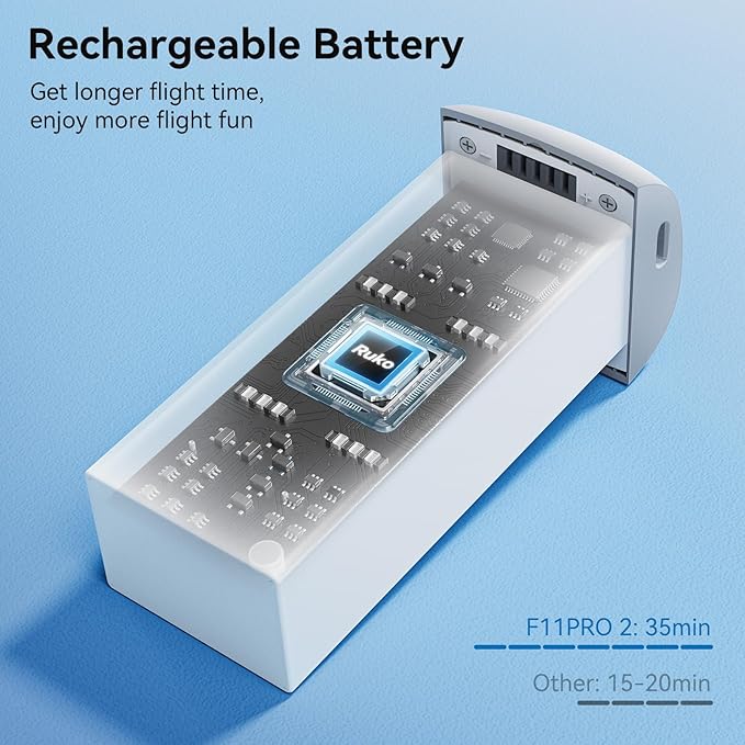 Ruko F11PRO 2 and 1 Spare Battery, Drone for Adults with Camera