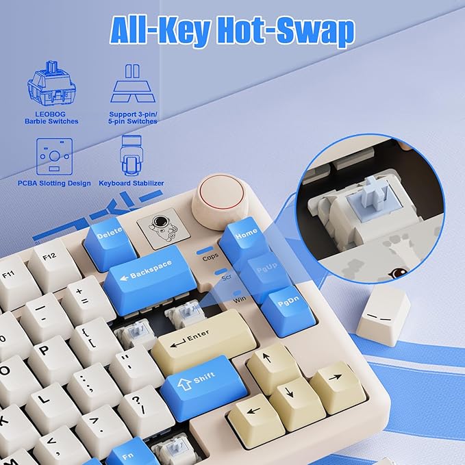 LEOBOG A75 Alice Keyboard, Tri-Mode Bluetooth/2.4G/USB-C Ergonomic Cute Creamy Keyboard with RGB Backlit Functional Knob Joystick, 75% Layout Hot-Swap Gasket Custom Keyboards for Win Mac PC Gamer-Blue