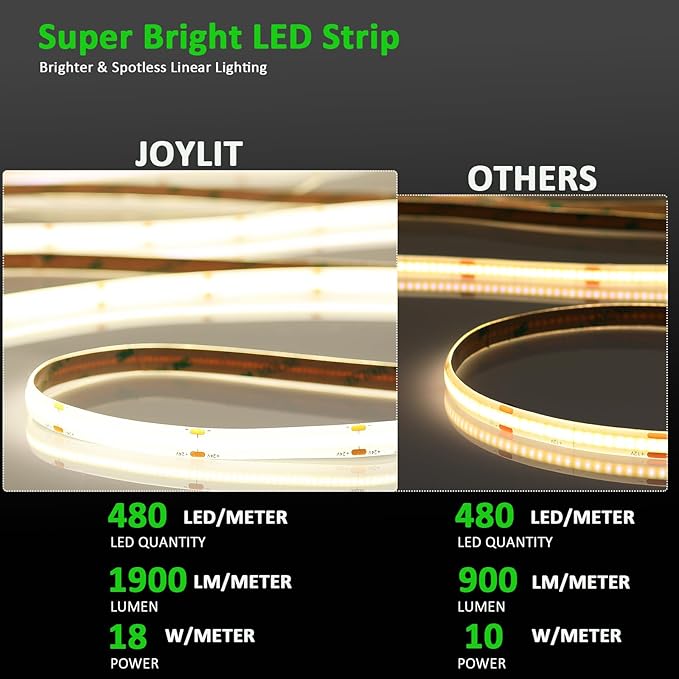 JOYLIT 24V COB LED Strip Lights 16.4ft 4000K Natural White 550LM/FT Super Bright CRI 95+, UL Premium 2400LEDs Dotless Dimmable Adhesive Tape Light 90W for Commercial, Industrial, Residential