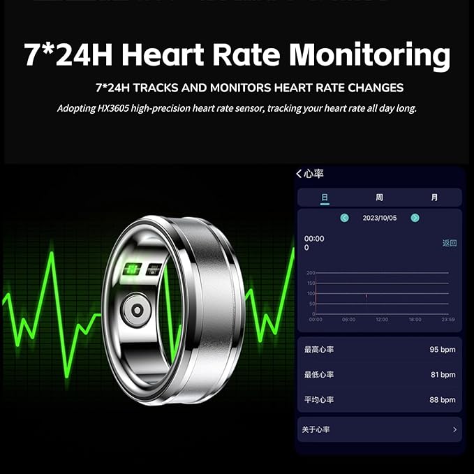 Yoidesu Fitness Smart Ring, 2024 Upgrade BT 5.1 NFC Sleep Body Monitoring Health Ring with APP, IP68 Waterproof, Smart Pedometer, Phone Camera Remote Control, Size 18