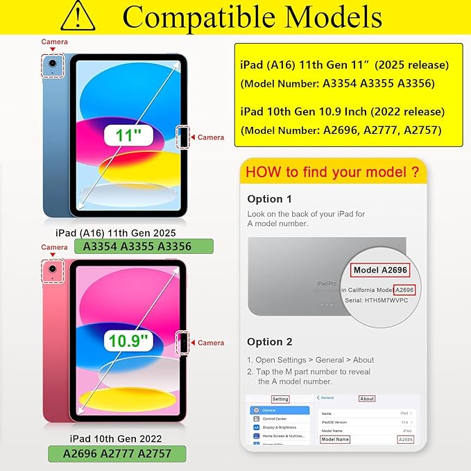 Clear Case for iPad (A16) 11th Generation 11 inch 2025/ iPad 10th Generation Case 10.9 inch 2022, UUcovers Clear Back Transparent Soft TPU Cover Shockproof Silicone Bumper Anti-Yellow Anti-Slip Shell