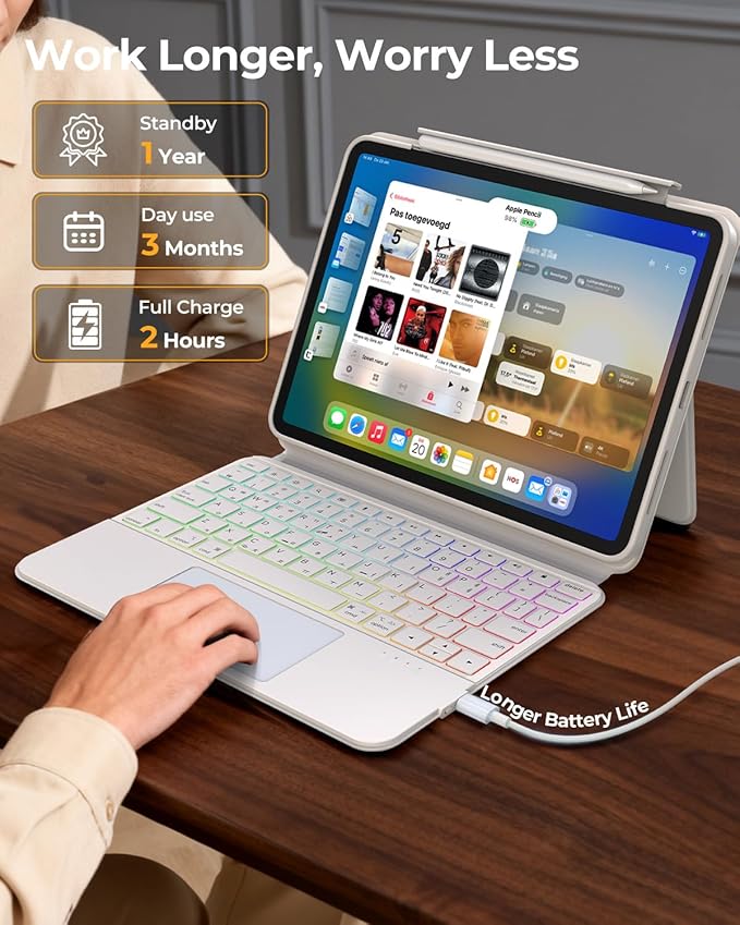 Keyboard Case for iPad Air 13" (M3/M2 2025/2024) & iPad Pro 12.9" (6/5/4/3 Gen) 2018 2020 2021 2022, Clear Magnetic Rotatable & Liftable, 7-Color Backlit, Native Gesture Trackpad w/Stand,White