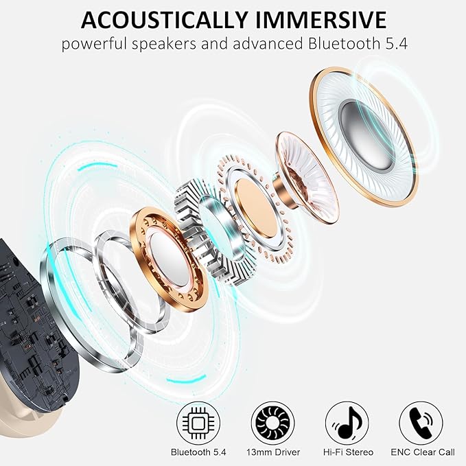 Matast Wireless Earbuds, Bluetooth Headphones Sports, Deep Bass Earphones Gym Running, IP7 Waterproof Headset with Earhook Workout, 50H Playback Over-Ear Buds with ENC Noise Cancelling Mic