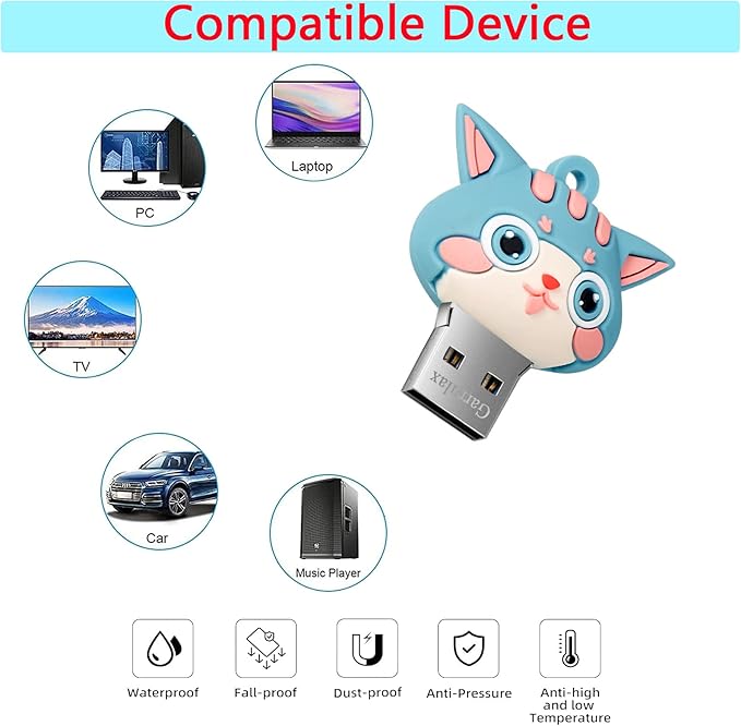 USB Flash Drives,Waterproof Silicone USB2.0 High Speed Thumb Memory Stick Pen Date Storage Pendrive U Disk (16GB,Cyan Cat)