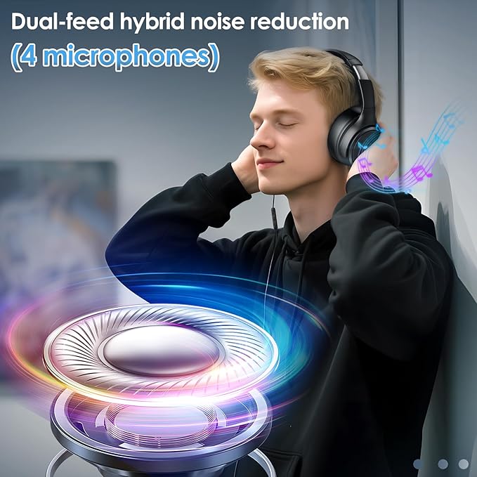 USB C Headphones Wired Headphones Over Ear with HD Mic, Lightweight Foldable Active Noise-Canceling Headphone for iPad/Sports/School/Travel/iPhone 17/16, Samsung S25/S24, Google Pixel 9,Ideal Gifts
