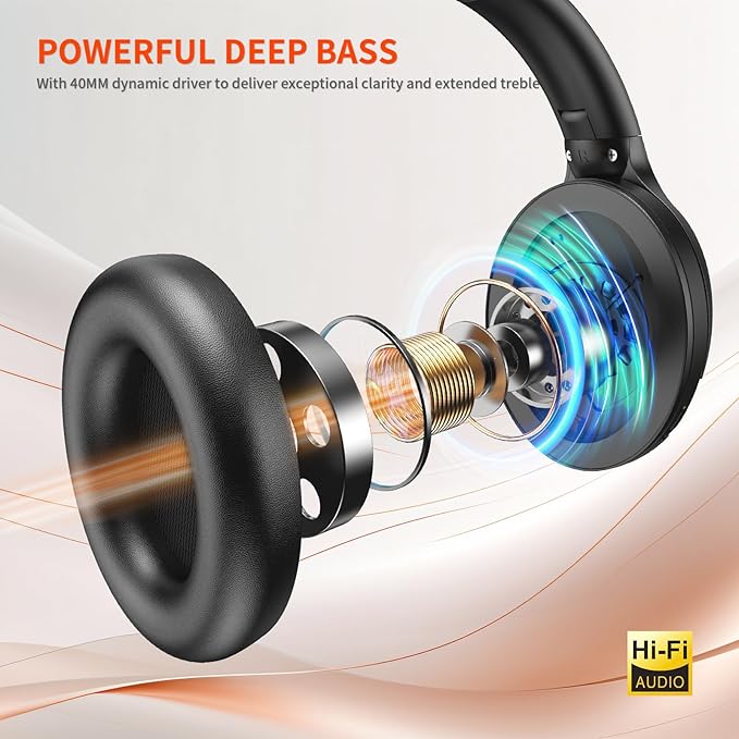 Noise Cancelling Headphones - 2025 Upgraded Wireless Over Ear Bluetooth Headphones Comfort Fit, 100H Playtime, Deep Bass, Hybrid Active Noise Canceling, Crystal Clear Calls for Travel/Office - Black
