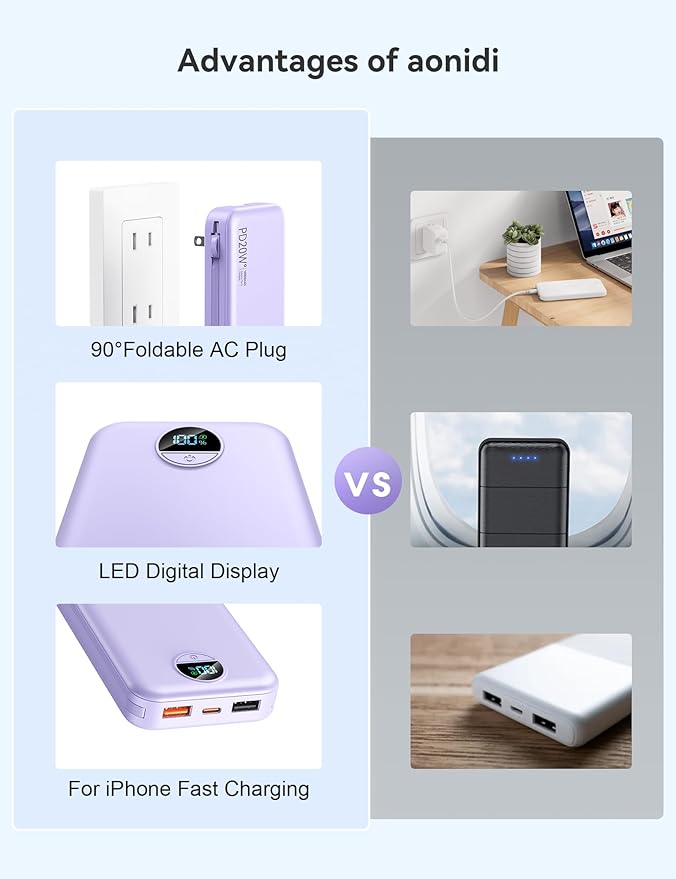 10000mAh Ultra-Portable-Charger-Power-Bank with Built in Cables&AC Wall Plug, PD20W USB-C Fast Charging Cell Phone Charger Battery Pack,LED Display Travel Battery Bank for All iPhone,Samsung,Android